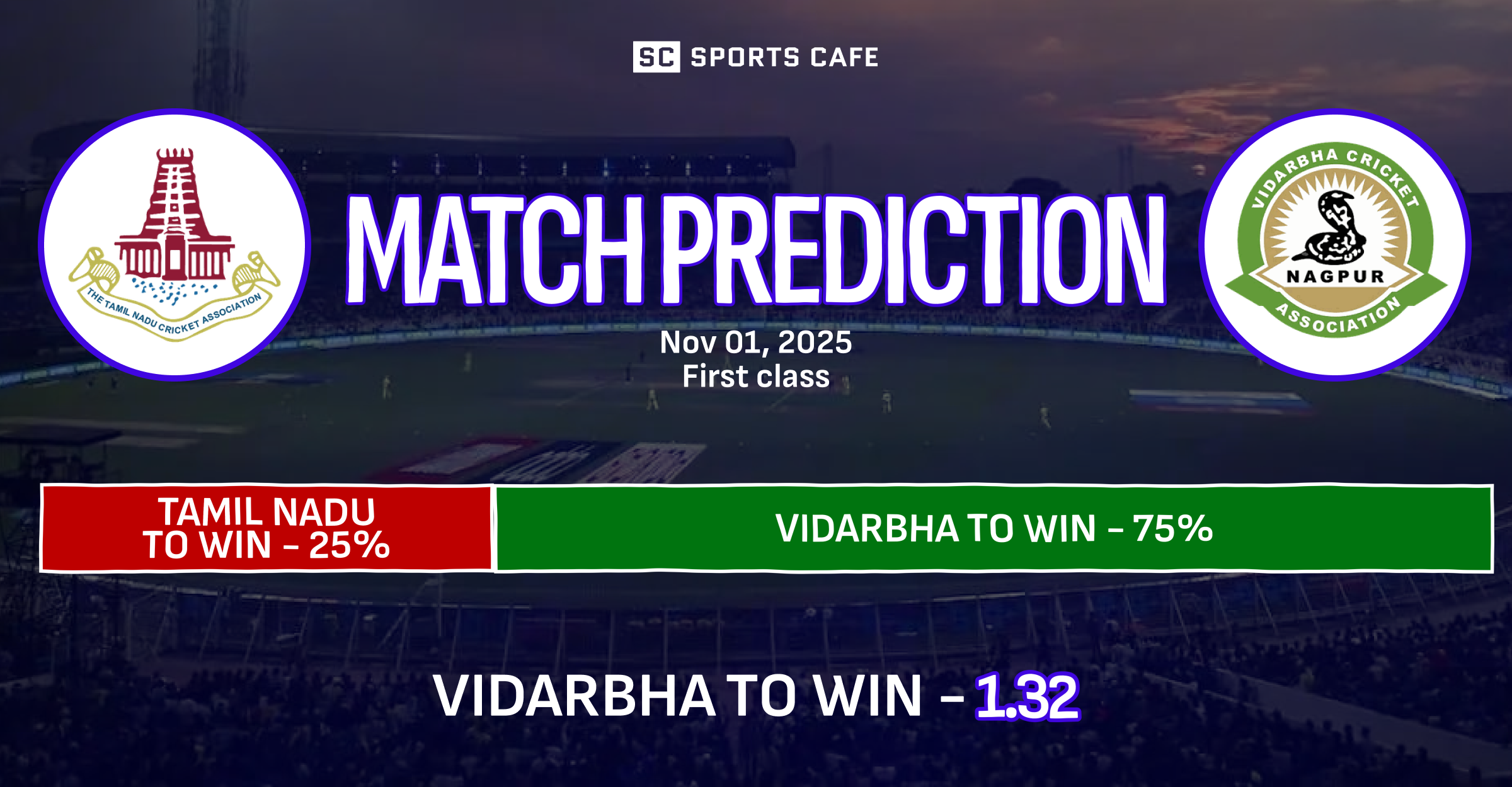 Tamil Nadu vs Vidarbha